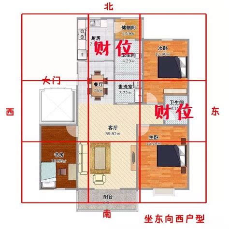 房间财位在哪里|教你如何寻找自己家中的财位、官位、桃花位